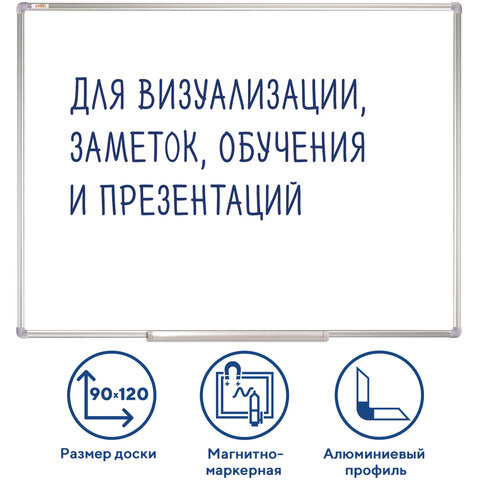 Доска магнитно маркерная 100x150 см лаковое покрытие алюминиевая рама attache economy