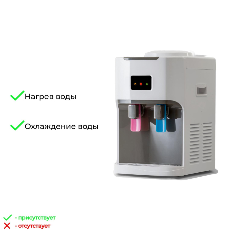 Кулер HotFrost D115, наcтольный, компрессорный, белый - фото 3