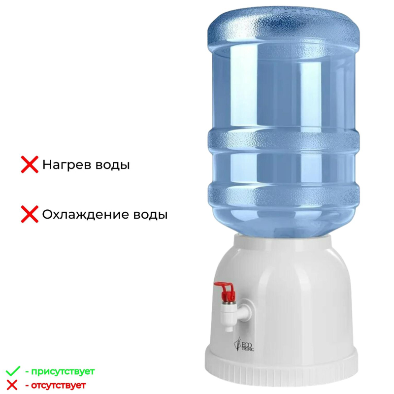Кулер ECOTRONIC L2-WD Раздатчик воды. Без нагрева и охлаждения - фото 4