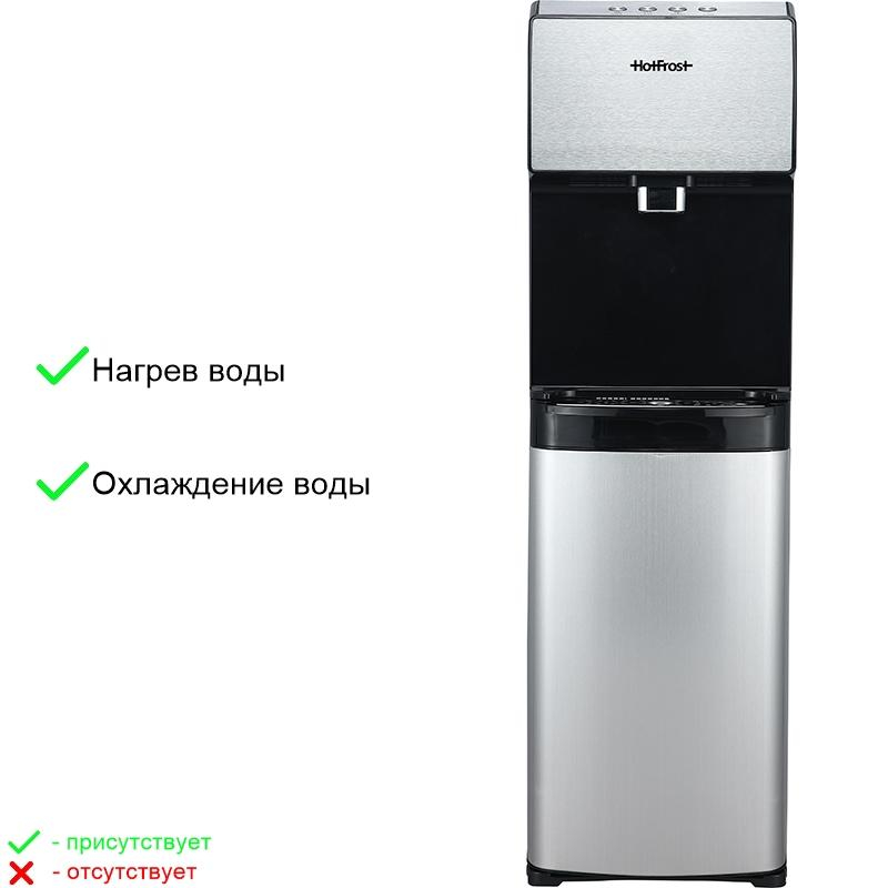 Кулер для воды HotFrost V450ASM, 650Вт, бак холод. 3.6л,горяч. 1л, (серебр) - фото 8
