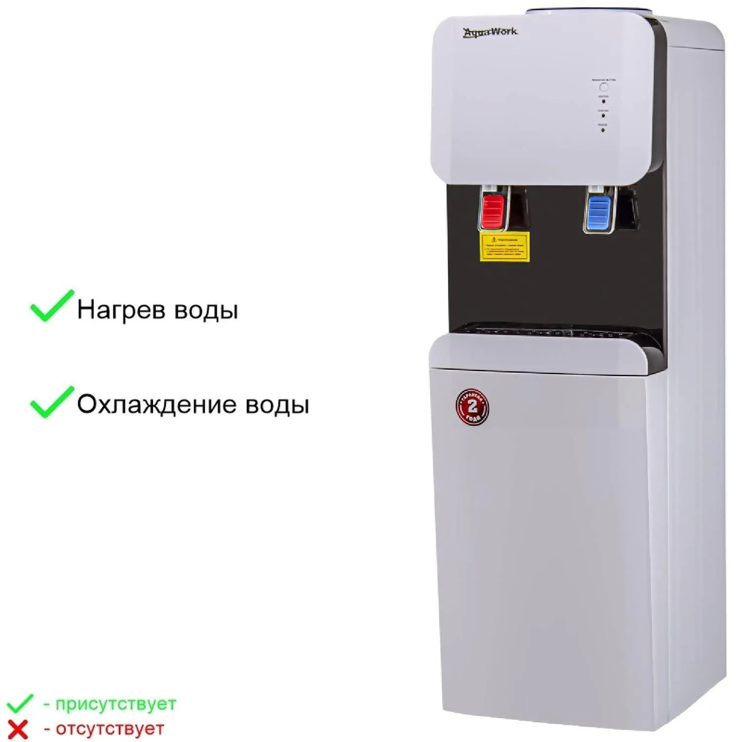 Кулер для воды Aqua Work 105 LDR, 700Вт, (белый) - фото 4