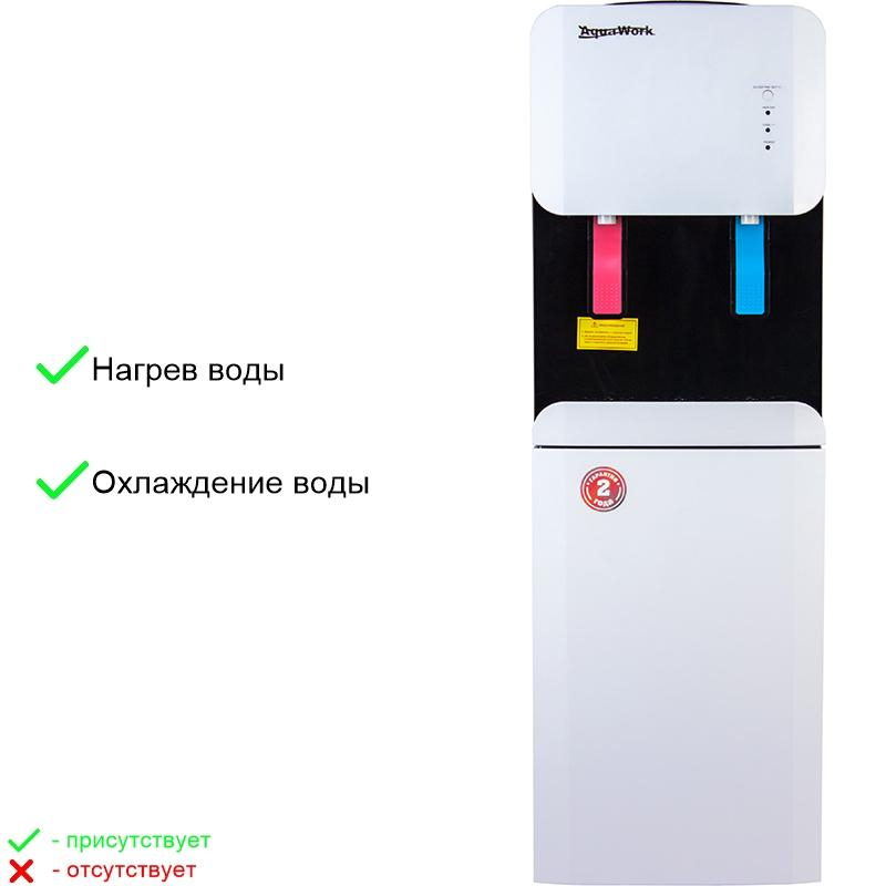Кулер для воды Aqua Work 105 LR, (белый) - фото 5