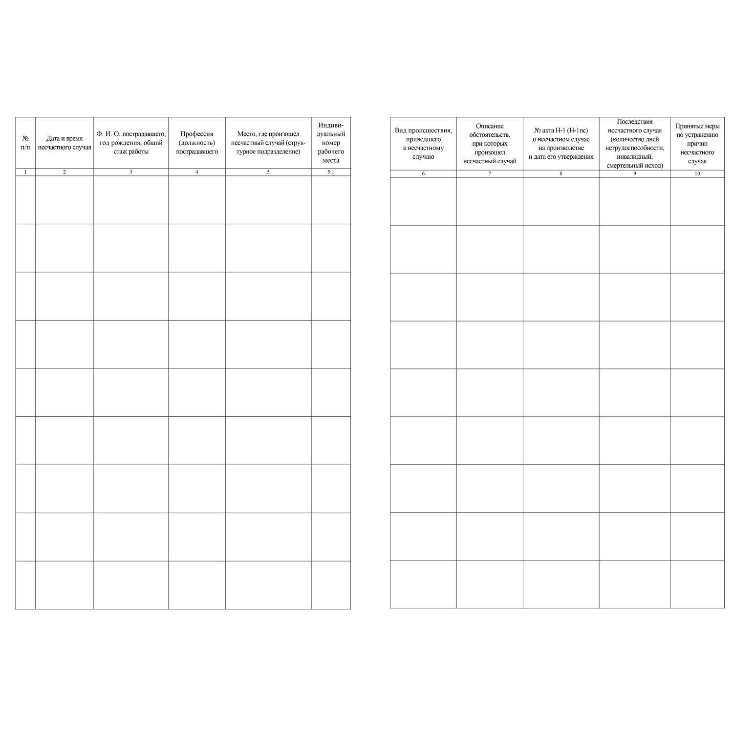 Журнал регистрации несчастных случаев на производстве КЖ-537/1 - фото 3