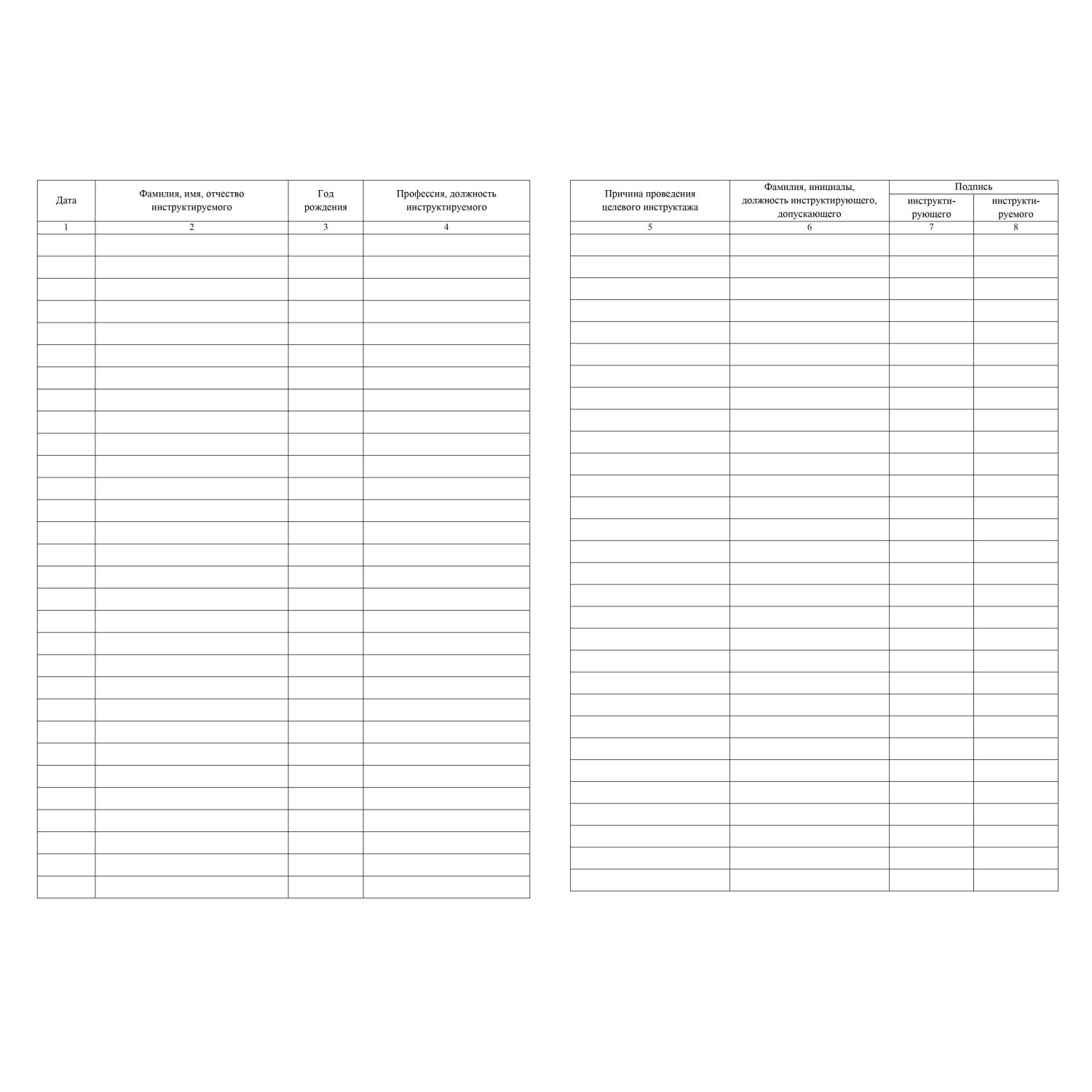 Журнал регистрации целевого инструктажа по охране труда КЖ-1638 - фото 3