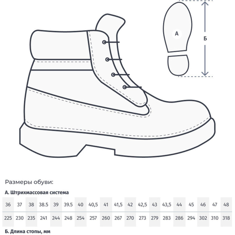 Ботинки Мистраль ПУ/ТПУ с МП и МС р.36 (105251) - фото 7