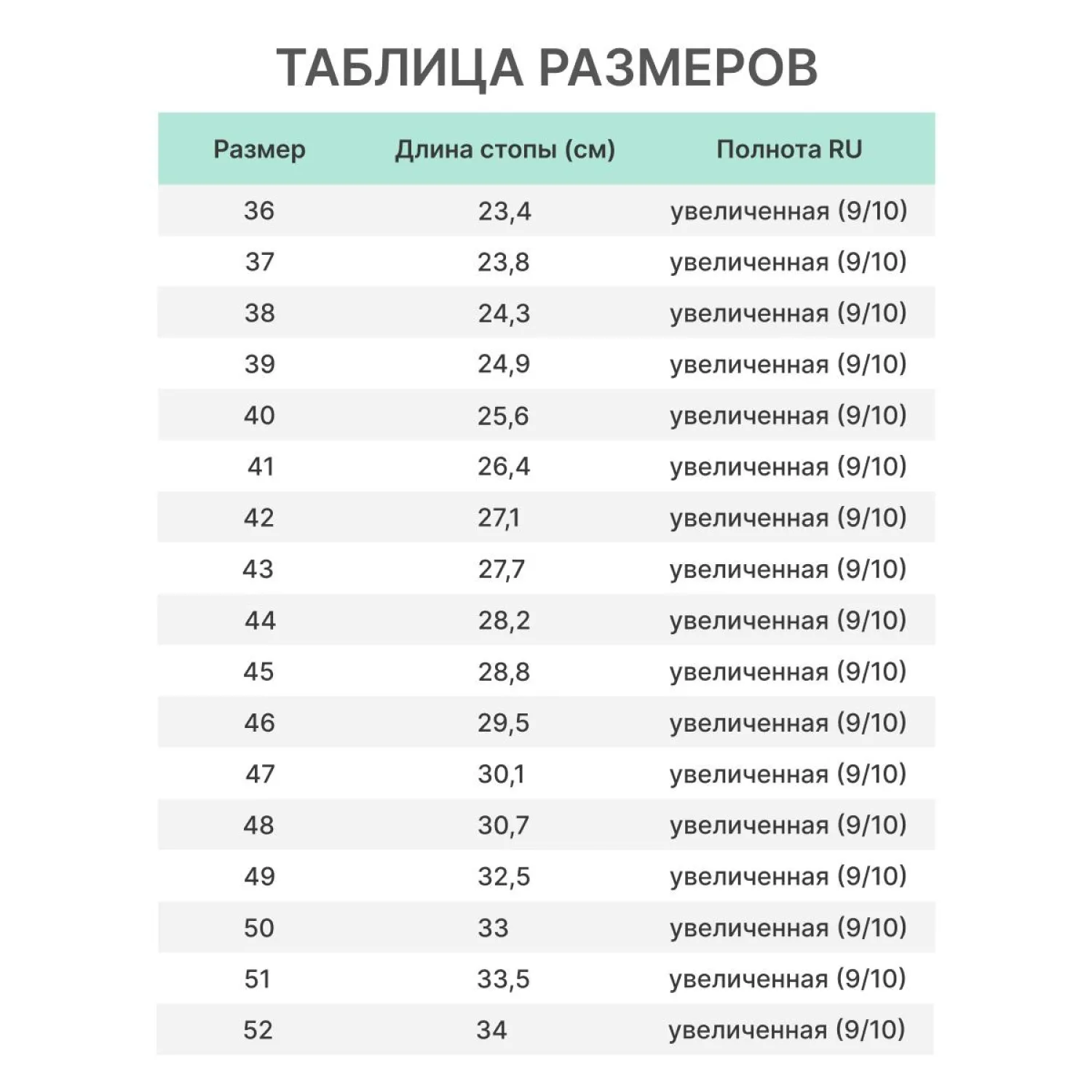 Ботинки Мистраль ПУ/ТПУ с МП и МС утепленные р.46 (104375) - фото 11