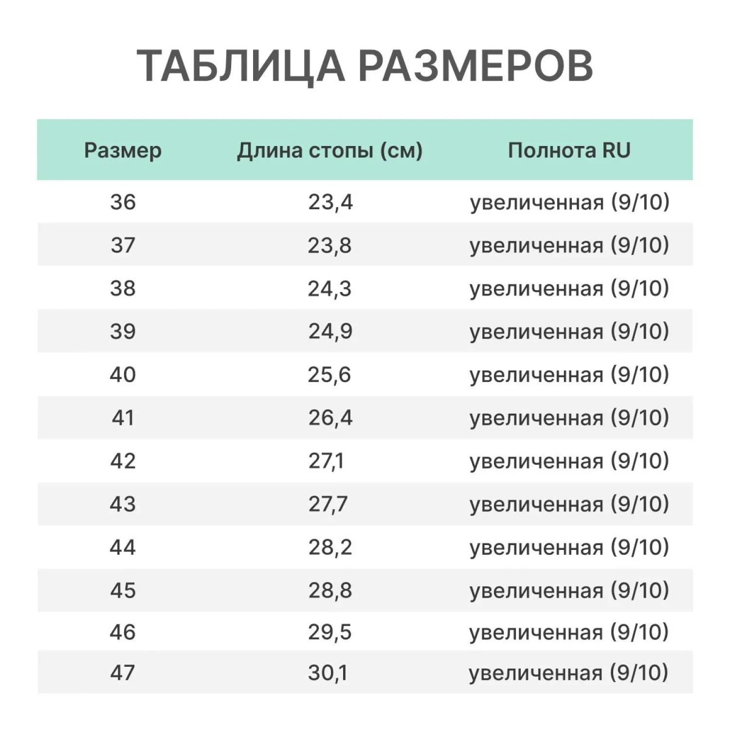 Сапоги Мистраль ПУ/ТПУ с МП и МС утепленные р.47 (116020) - фото 9