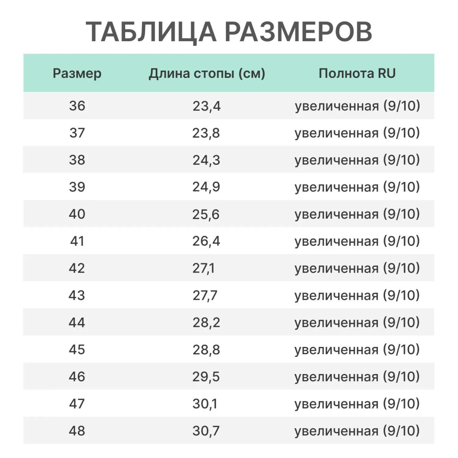 Ботинки PERFECT PROTECTION ПУ/НР с ПП и АС утепленные р.36 (111732) - фото 8