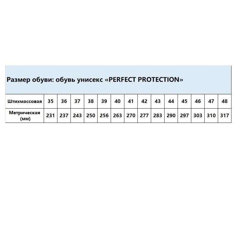 Ботинки PERFECT PROTECTION ПУ/НР с ПП и АС утепленные р.46 (111732) - фото 8