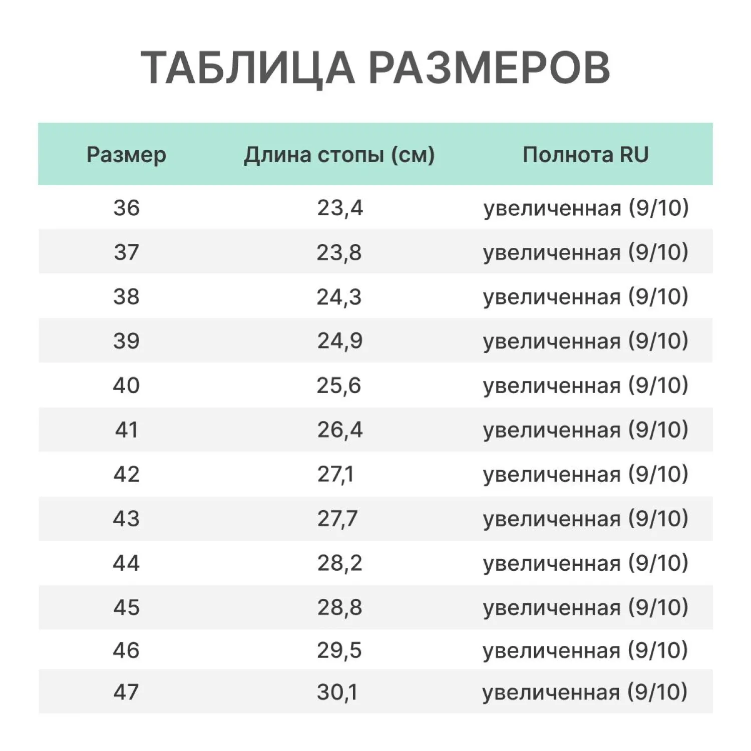 Ботинки с высоким берцем PERFECT PROTECTION ПУ/НР с ПП и АС р.43 (111737) - фото 9