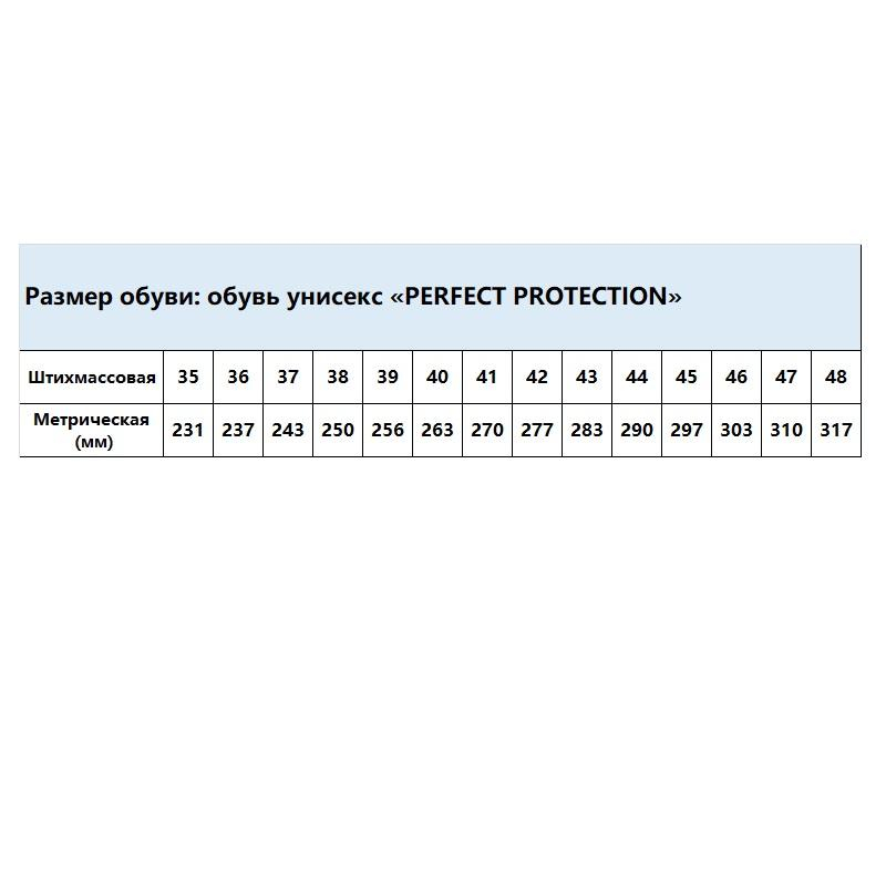Ботинки с высоким берцем PERFECT PROTECTION ПУ/НР с ПП+НМ+АС р.46 (111735) - фото 8
