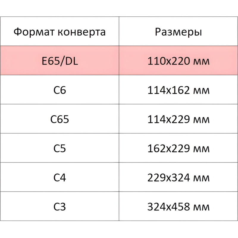 Конверт белый E65 стрип security 110х220 80г КОМУС 50шт/ уп - фото 12