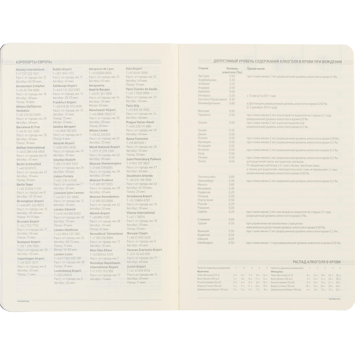 Ежедневник недатированный А5 140 х 210 мм Megapolis Flex син 272 стр.3-531 - фото 18