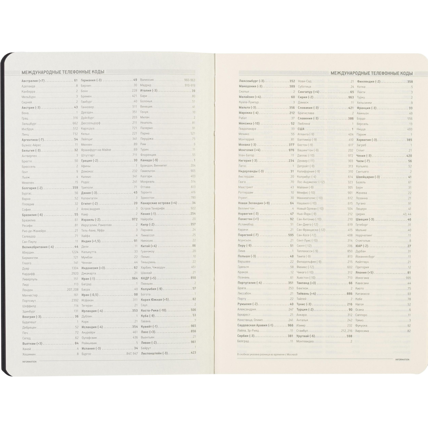 Ежедневник недатированный А5 140 х 210 мм Megapolis Flex темно-син3-531/18 - фото 10