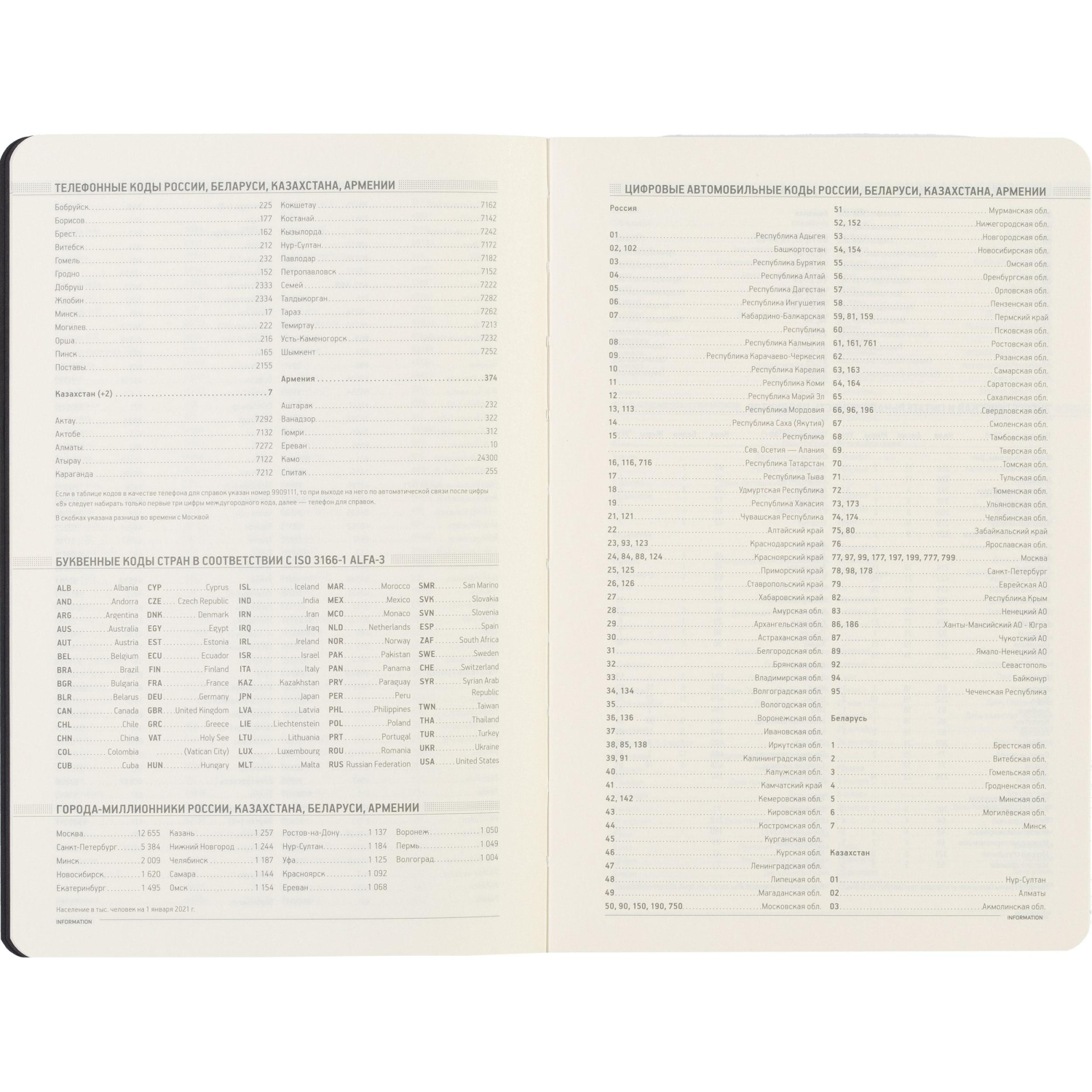 Ежедневник недатированный А5 140 х 210 мм Megapolis Flex темно-син3-531/18 - фото 12