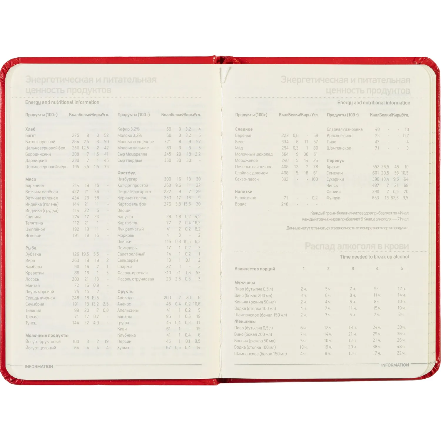 Ежедневник недатированный А6 87 х 131 мм Megapolis красн 200 стр. 3-283/04 - фото 17