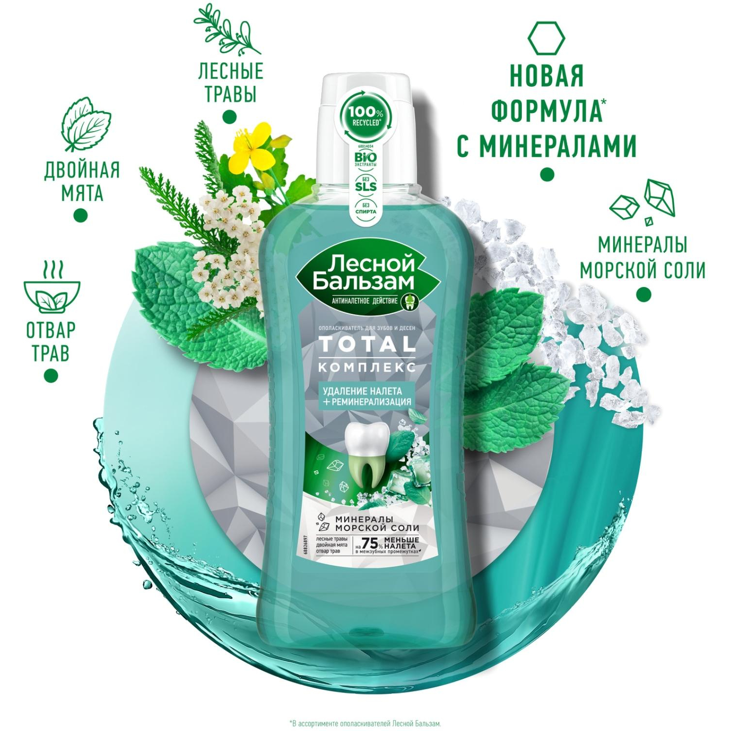 Ополаскиватель для полости рта Лесной Бальзам Мята и лесные травы 400мл - фото 5