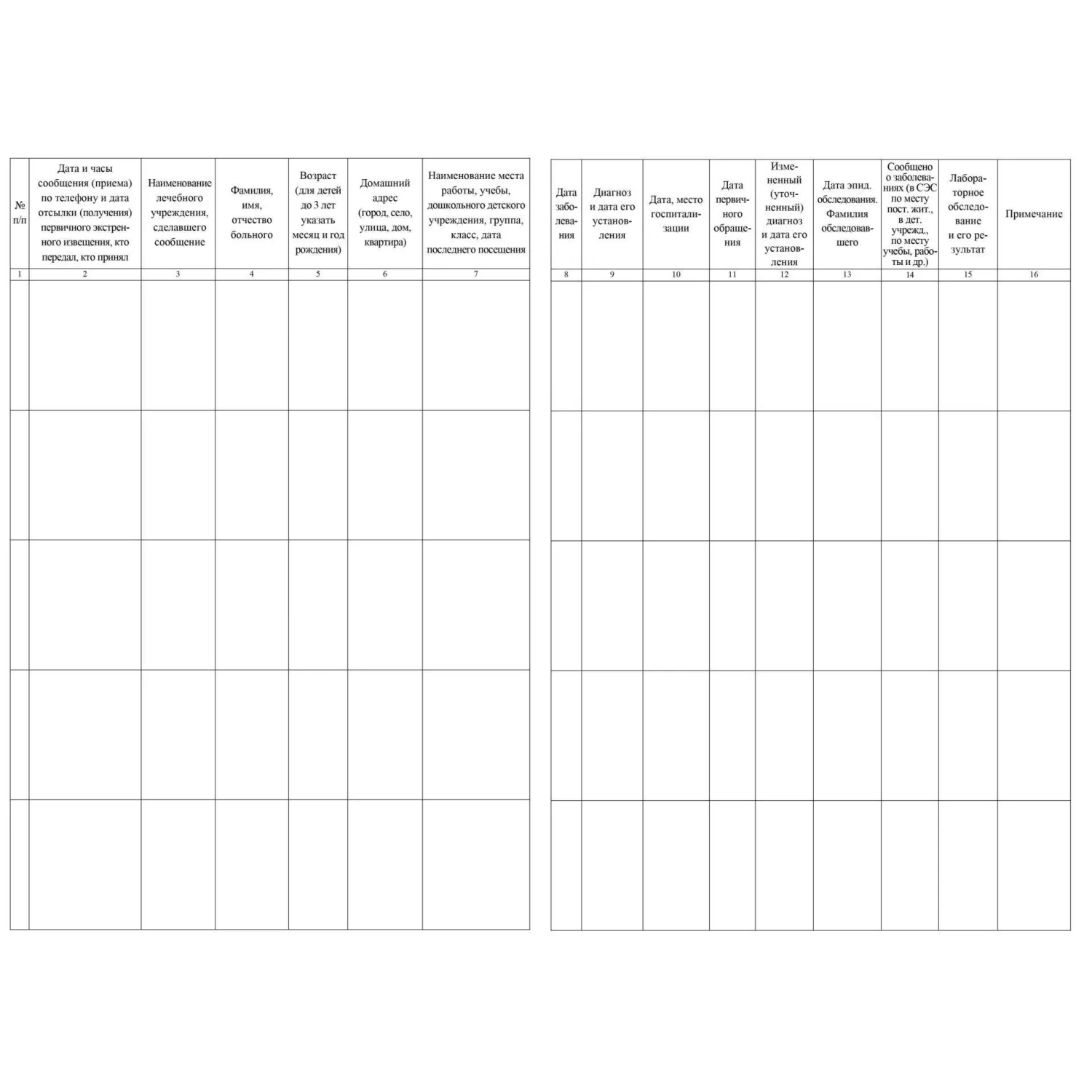 Журнал учёта инфекционных заболеваний, форма № 060/у, КЖ-529 - фото 3