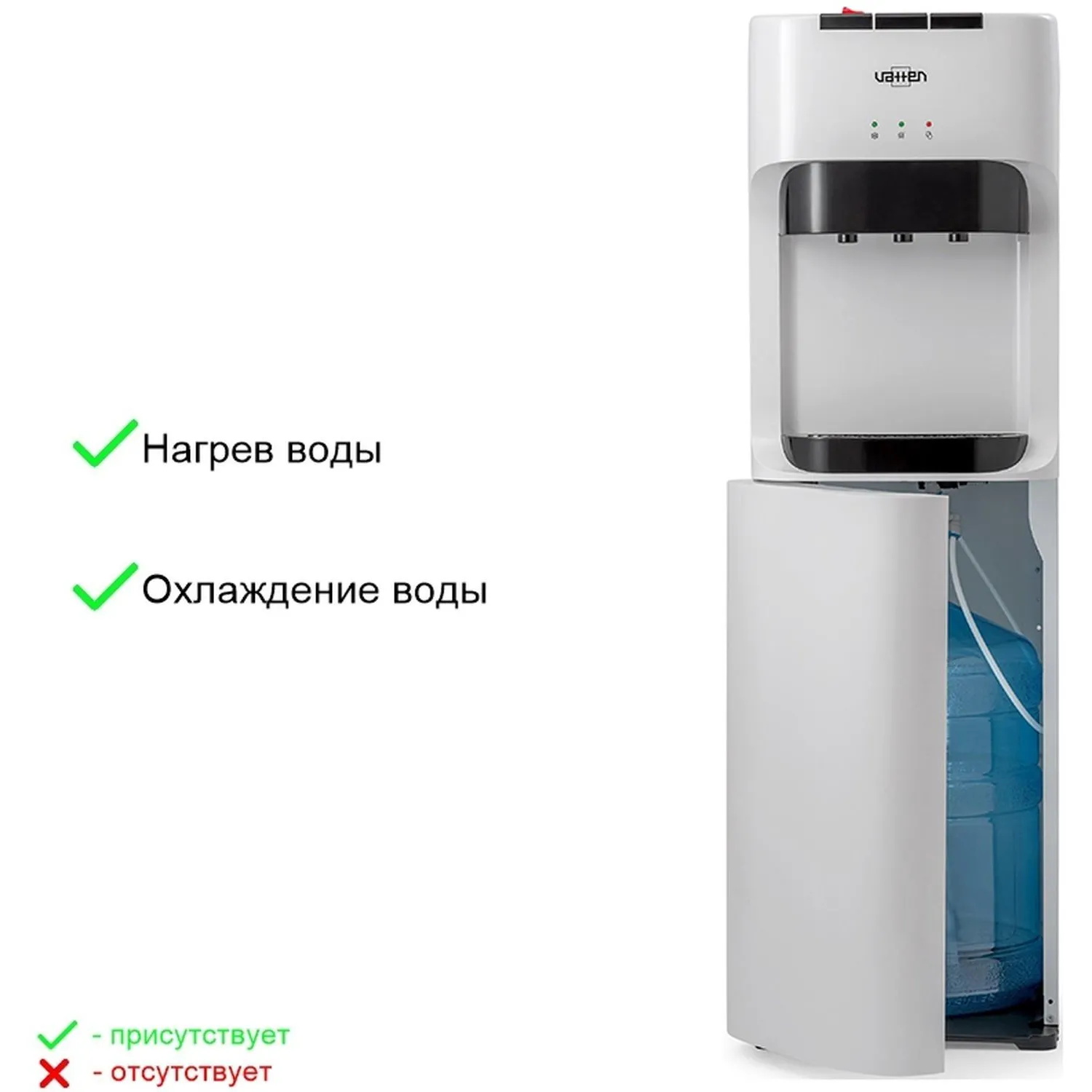 Кулер для воды  VATTEN L45WK, нижняя загрузка, компрессорный, белый - фото 4