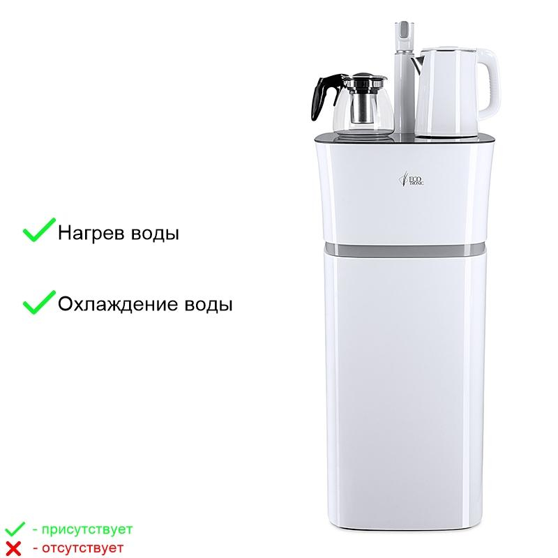 Кулер Ecotronic TB11-LE white напольный с чайным столиком - фото 11