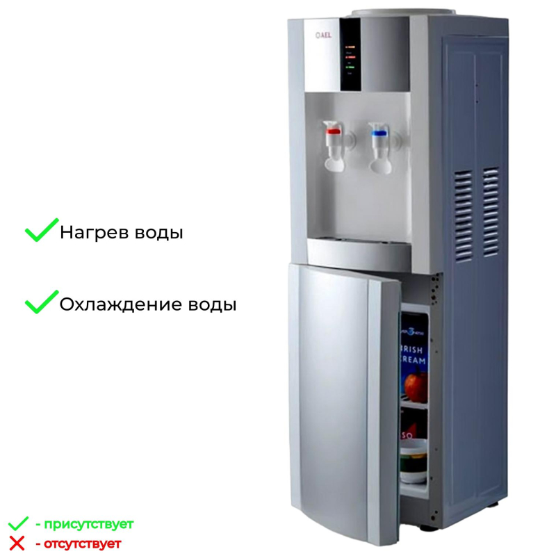 Кулер для воды  AEL LС-AEL-47b white/silver напол компрессорное охл с холод - фото 2