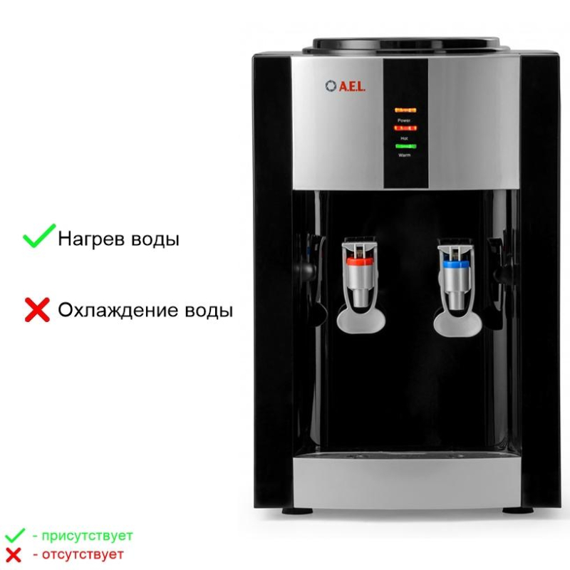 Кулер для воды AEL TK-47 black/silver настольный ,  нагрев/ без охлаждения - фото 7