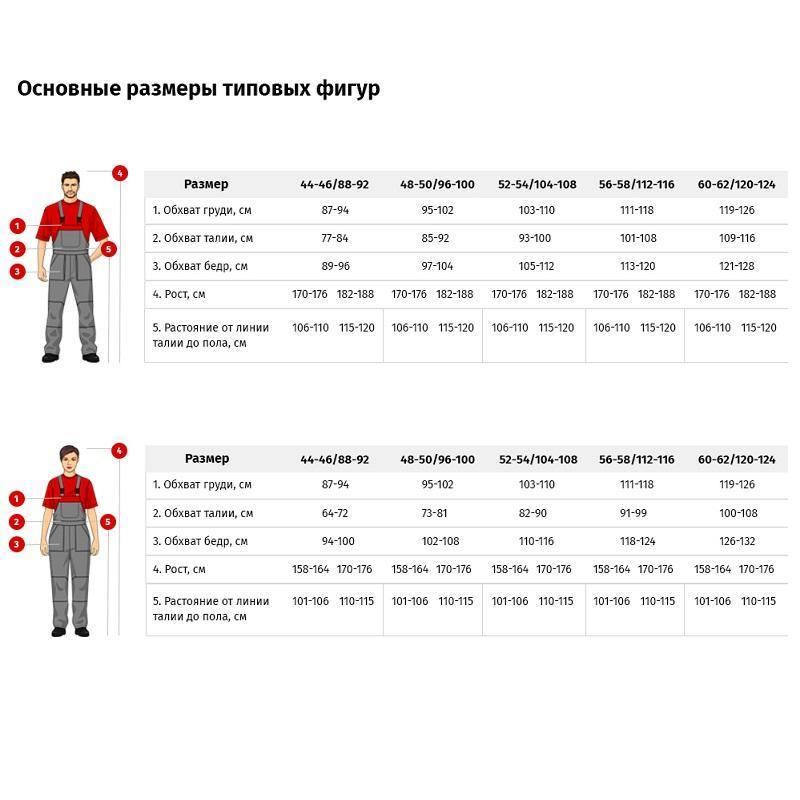 Жилет л30-ЖЛ синий/лимонный(р.52-54) р.170-176 - фото 6