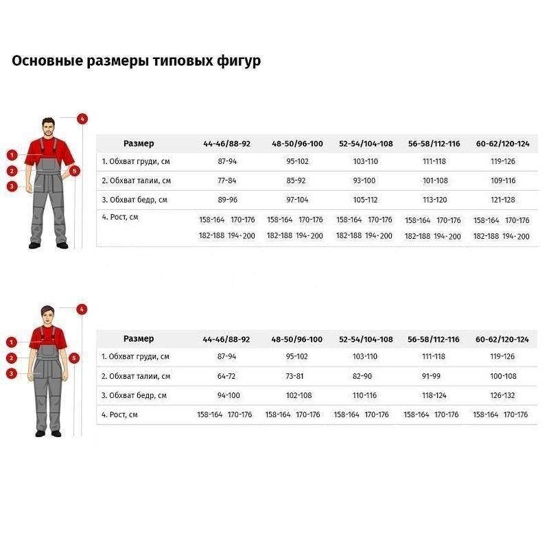 Жилет л30-ЖЛ синий/лимонный(р.56-58) р.170-176 - фото 7