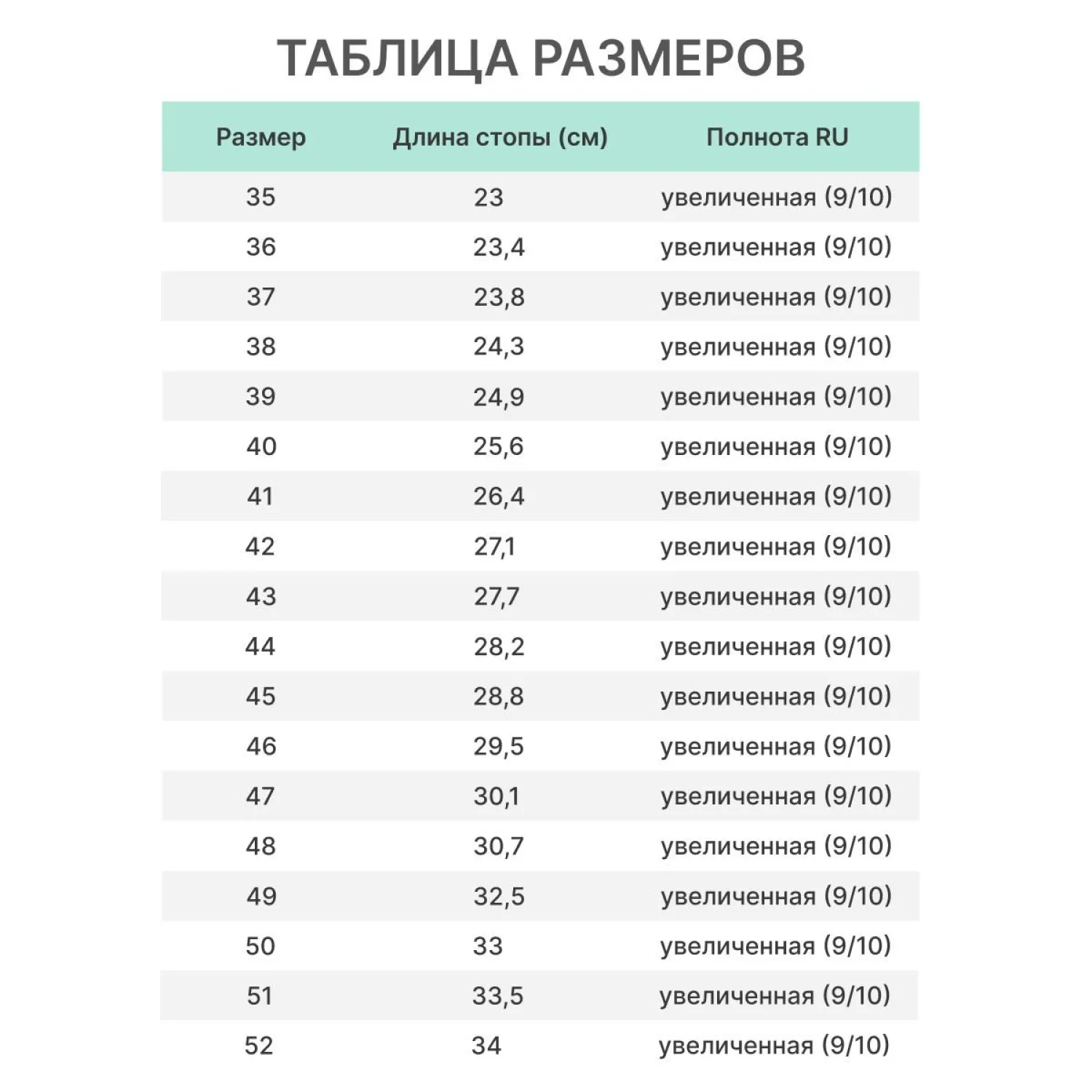 Ботинки Мистраль ПУ/ТПУ с МП и МС р.51 (105251) - фото 10