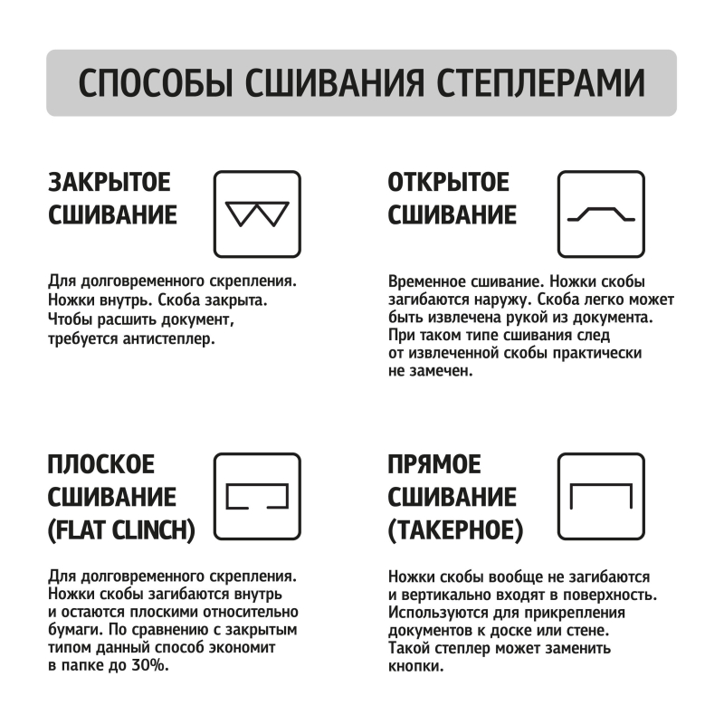 Степлер Attache PSBL1020 (№10) до 20 лист., пластик/металл, синий - фото 8