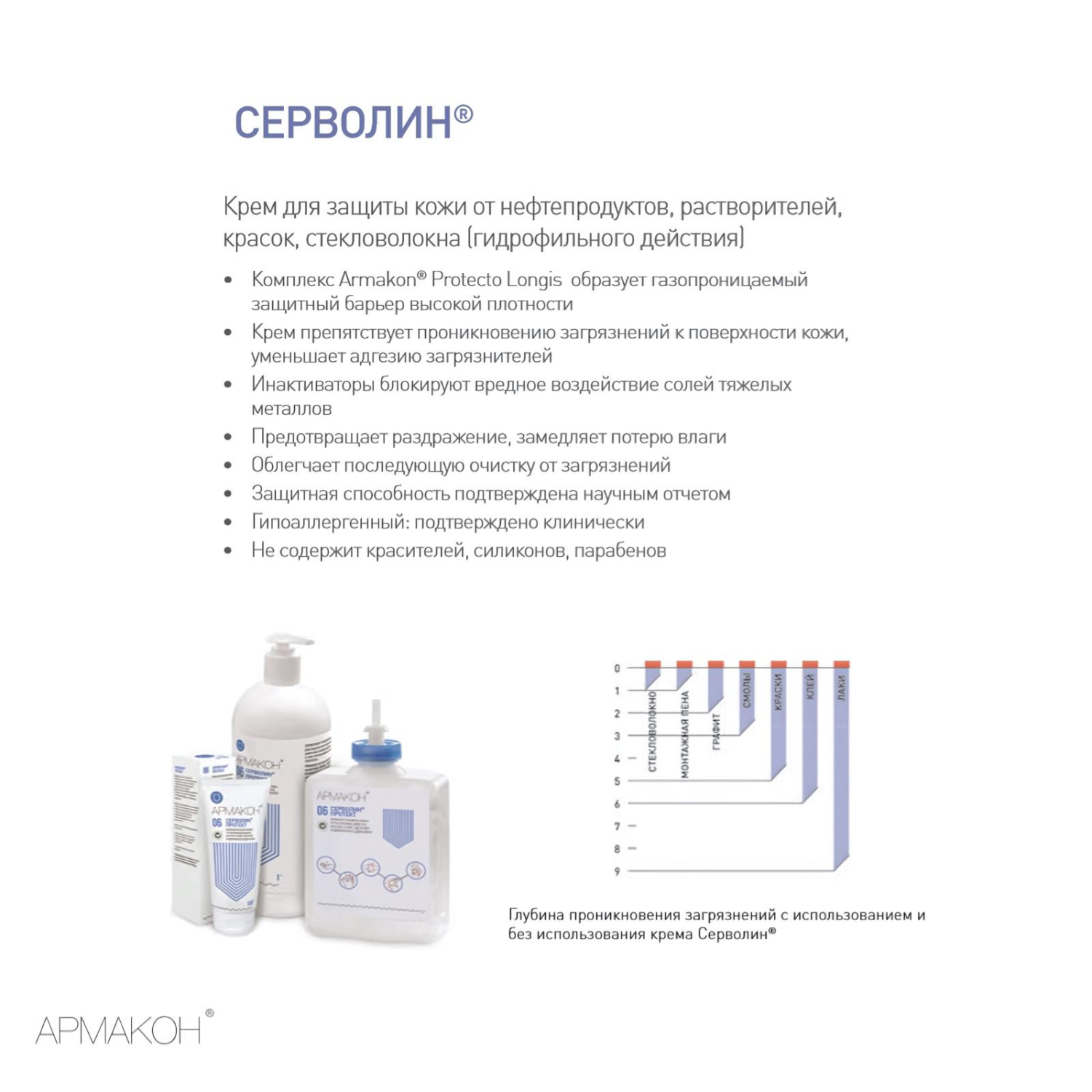 Крем защитный Армакон Серволин гидрофил 100мл 1197 - фото 5
