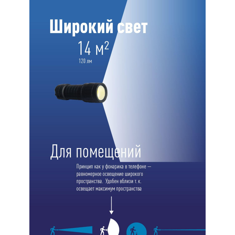 Фонарь светодиодный КОСМОС KOC2079BLED 1W,COB,3хAAA (в комплекте) - фото 7