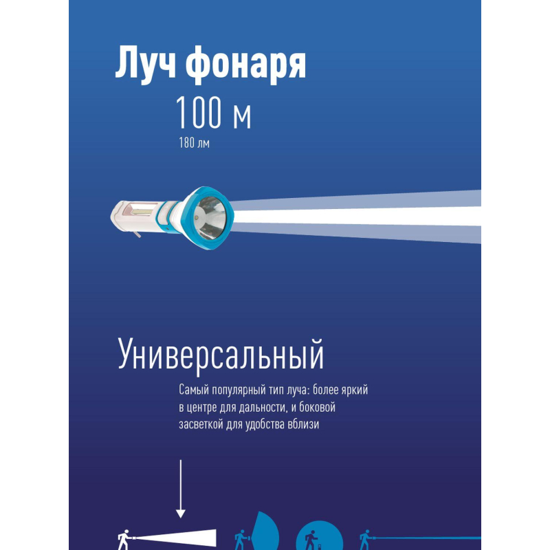 Фонарь светодиодный аккум. КОСМОС 3W LED, бок.пан.,COB 2Вт,3 реж., з/у - фото 4