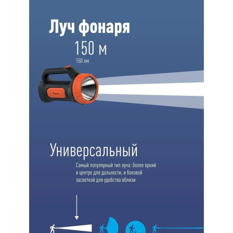 Фонарь светодиодный аккум. КОСМОС KOCAccu9103W 3Вт,2 реж - фото 6
