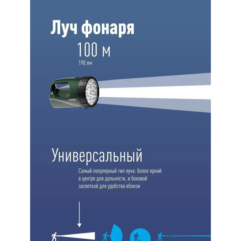 Фонарь светодиодный аккум. КОСМОС Accu 9199LED, 12 LED , 4V3AH - фото 5
