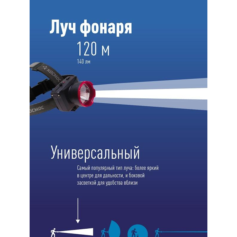 Фонарь налобный светодиодный аккумуляторный КОСМОС H1W, 2 режима - фото 2