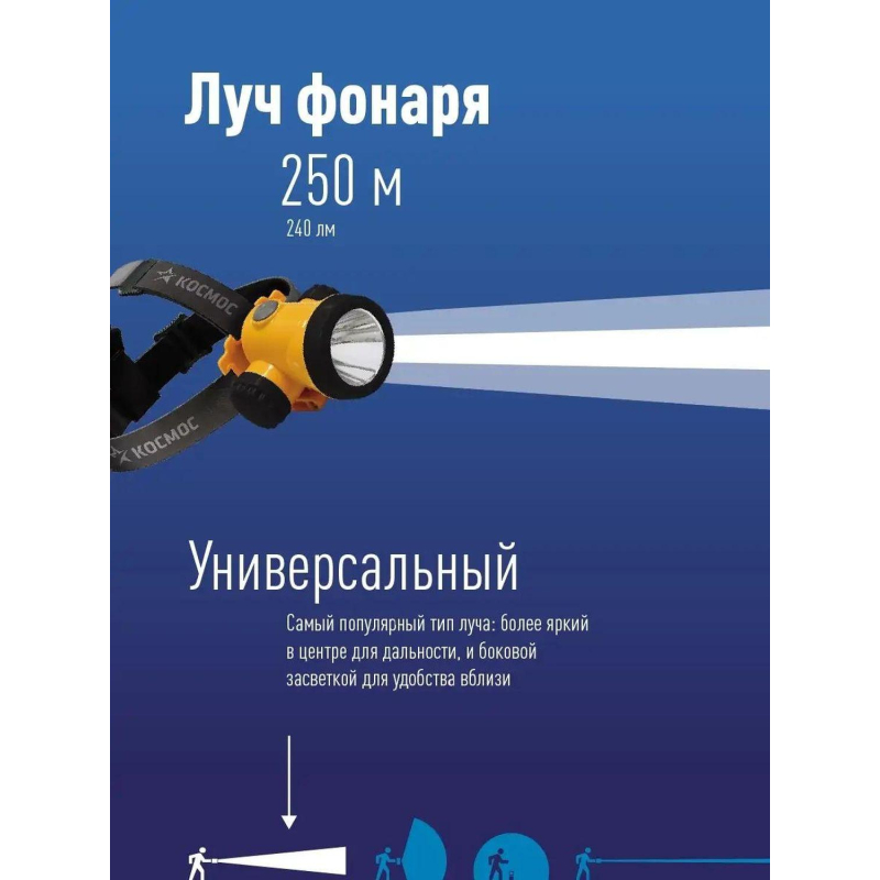 Фонарь налобный светодиодный аккумуляторный КОСМОС KOCH3WLi-On 3Вт - фото 4