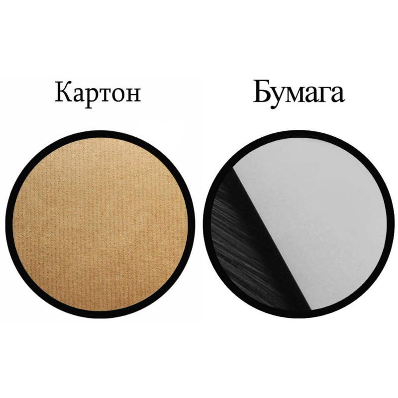 Маркер акриловый Edding 5100/924.кругл.нак. 2-3 мм. Цвет Золотой - фото 6