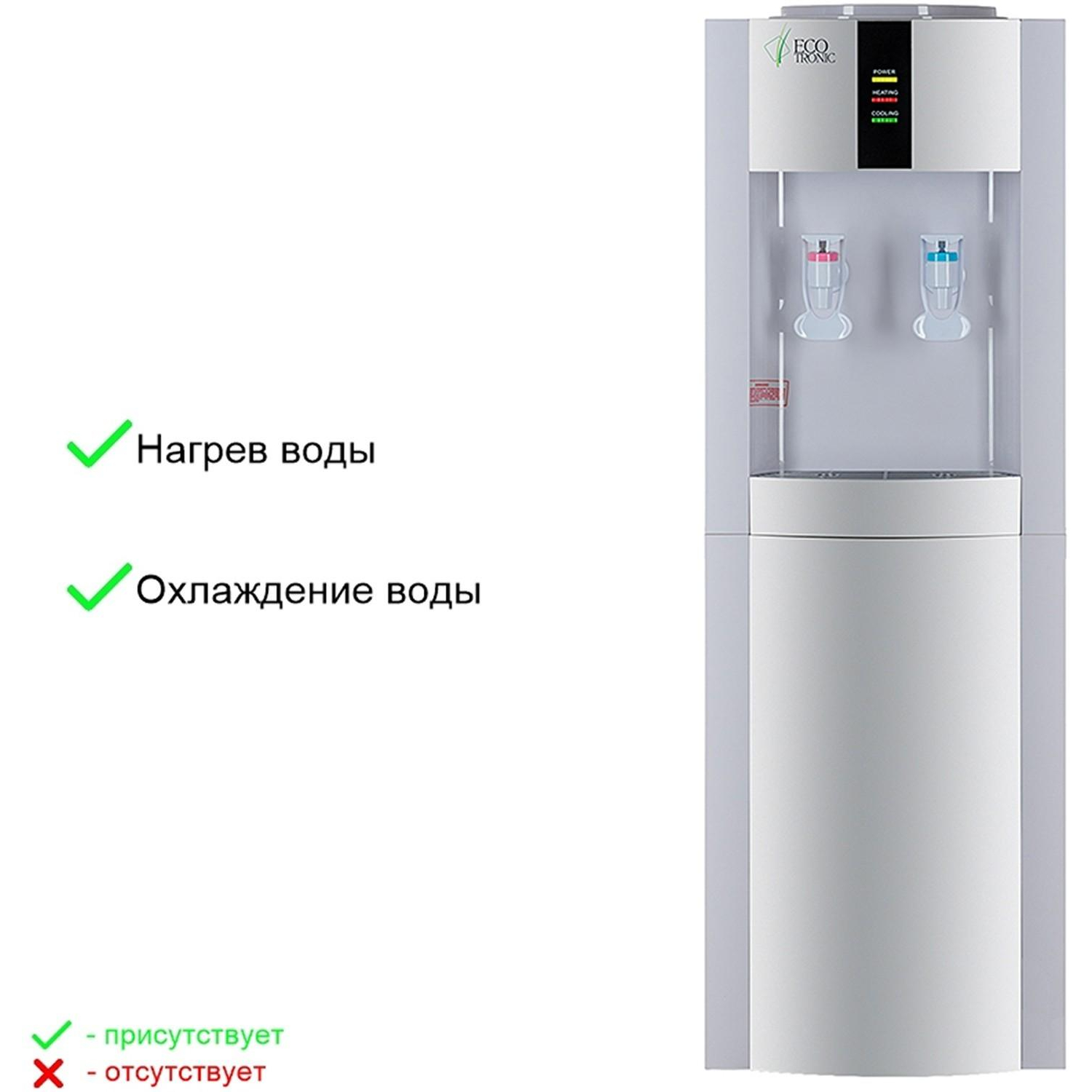 Кулер для воды напольный Ecotronic H1-LF White с холодильником - фото 14