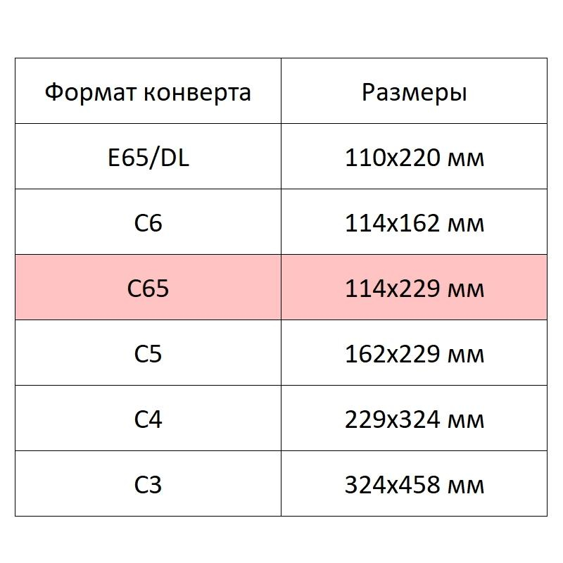 Конверт С65 из цв.бум,120г/м2 с отрыв.лентой ,черный,20 шт./уп - фото 8