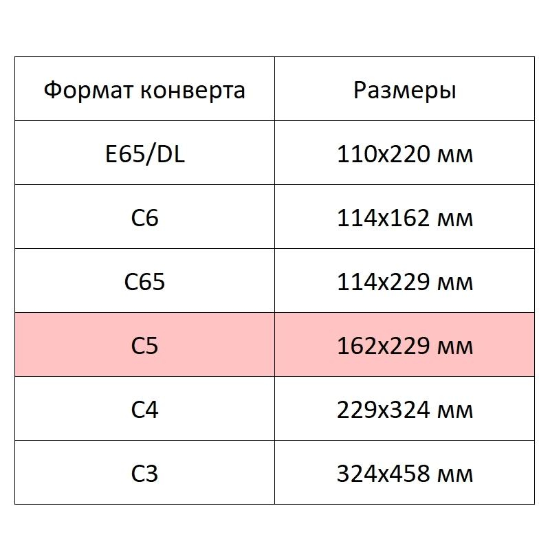 Конверт С5 из цв.бум, 120г/м2,с отрыв.лентой, 5в/10шт. уп - фото 12