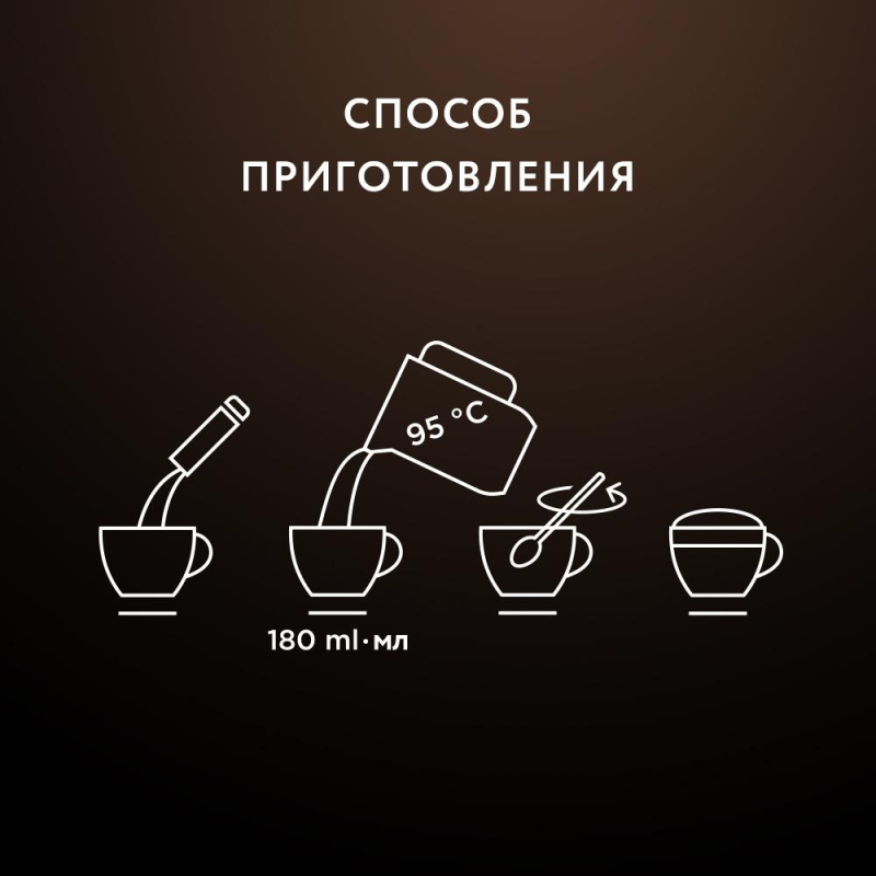 Кофе Jardin в стиках растворимый Капучино 3в1, 18гх8шт 1690-10 - фото 2