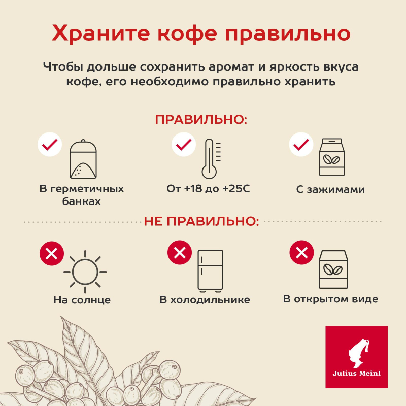 Кофе Julius Meinl Кафе Крема Интенсо Тренд Коллекция в зернах, 1кг (89535) - фото 8