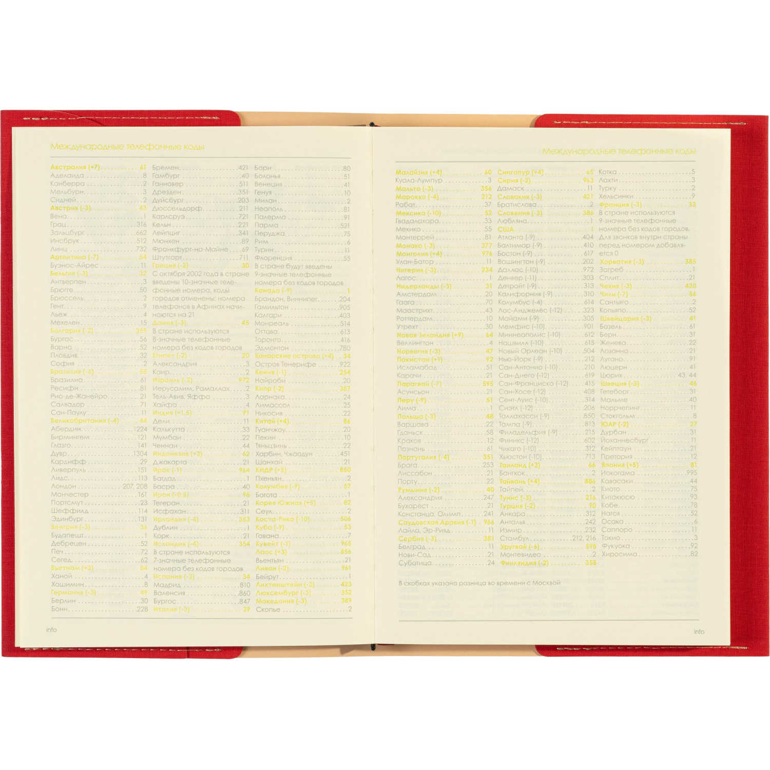 Ежедневник недатированный А5 sorrento (красный) 3-223/05 - фото 14