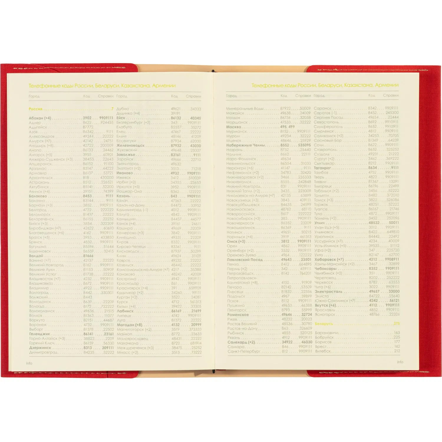 Ежедневник недатированный А5 sorrento (красный) 3-223/05 - фото 15