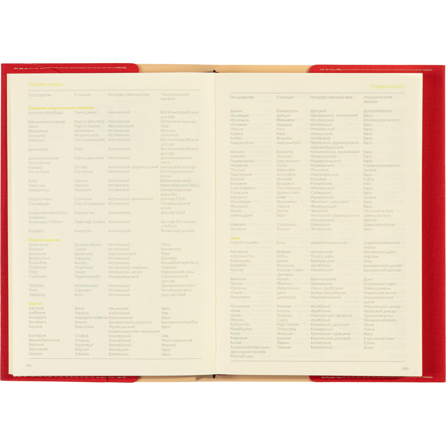 Ежедневник недатированный А5 sorrento (красный) 3-223/05 - фото 18