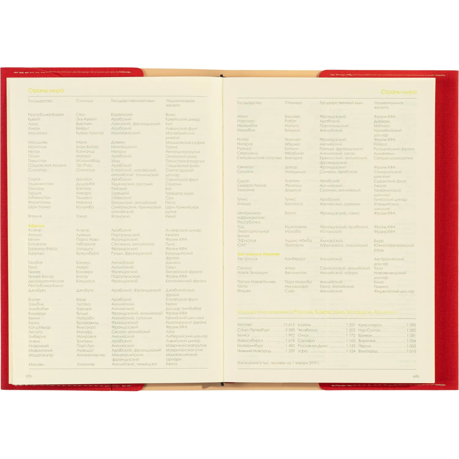 Ежедневник недатированный А5 sorrento (красный) 3-223/05 - фото 19