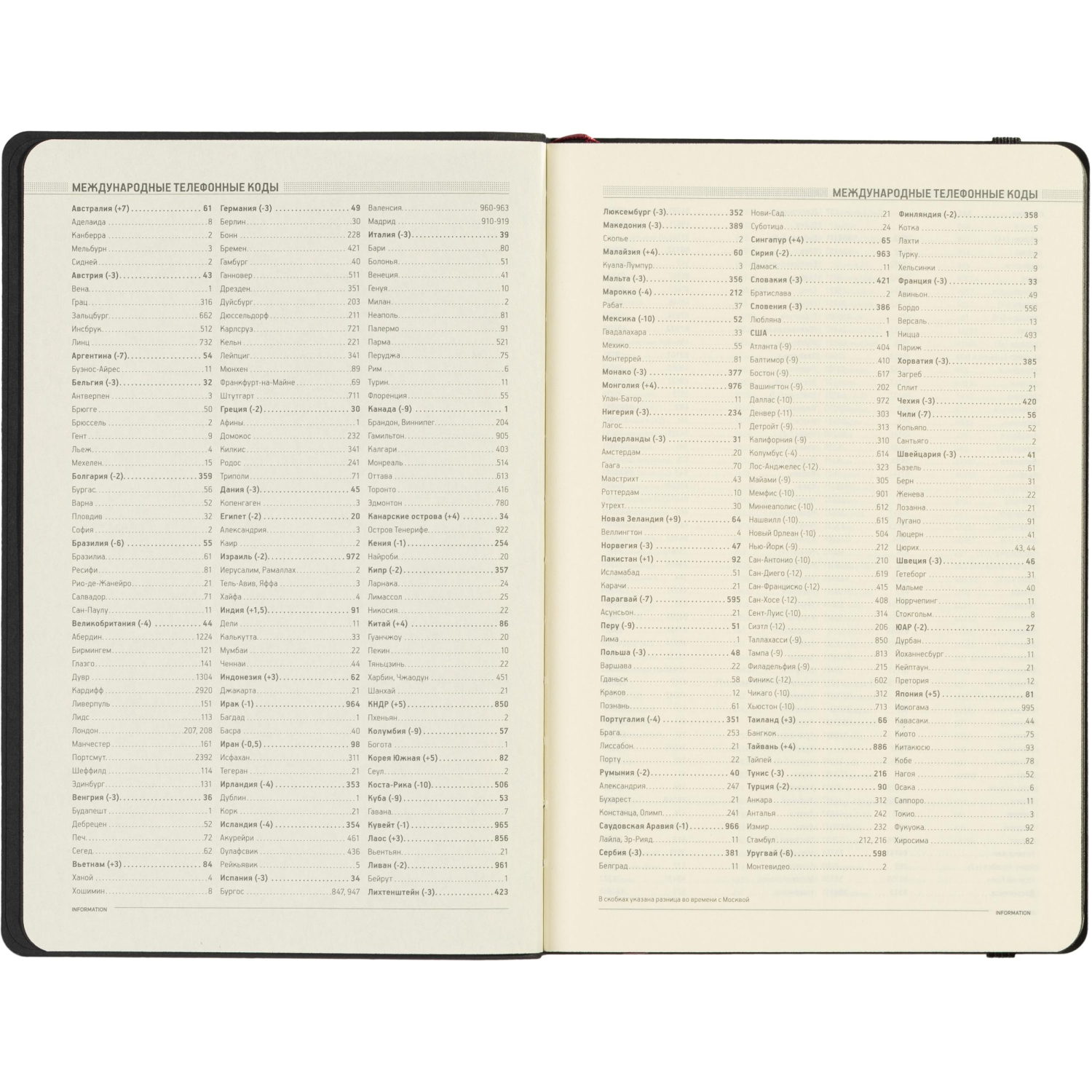 Ежедневник недатированный А5 megapolis soft (белый) 3-470/08 - фото 10