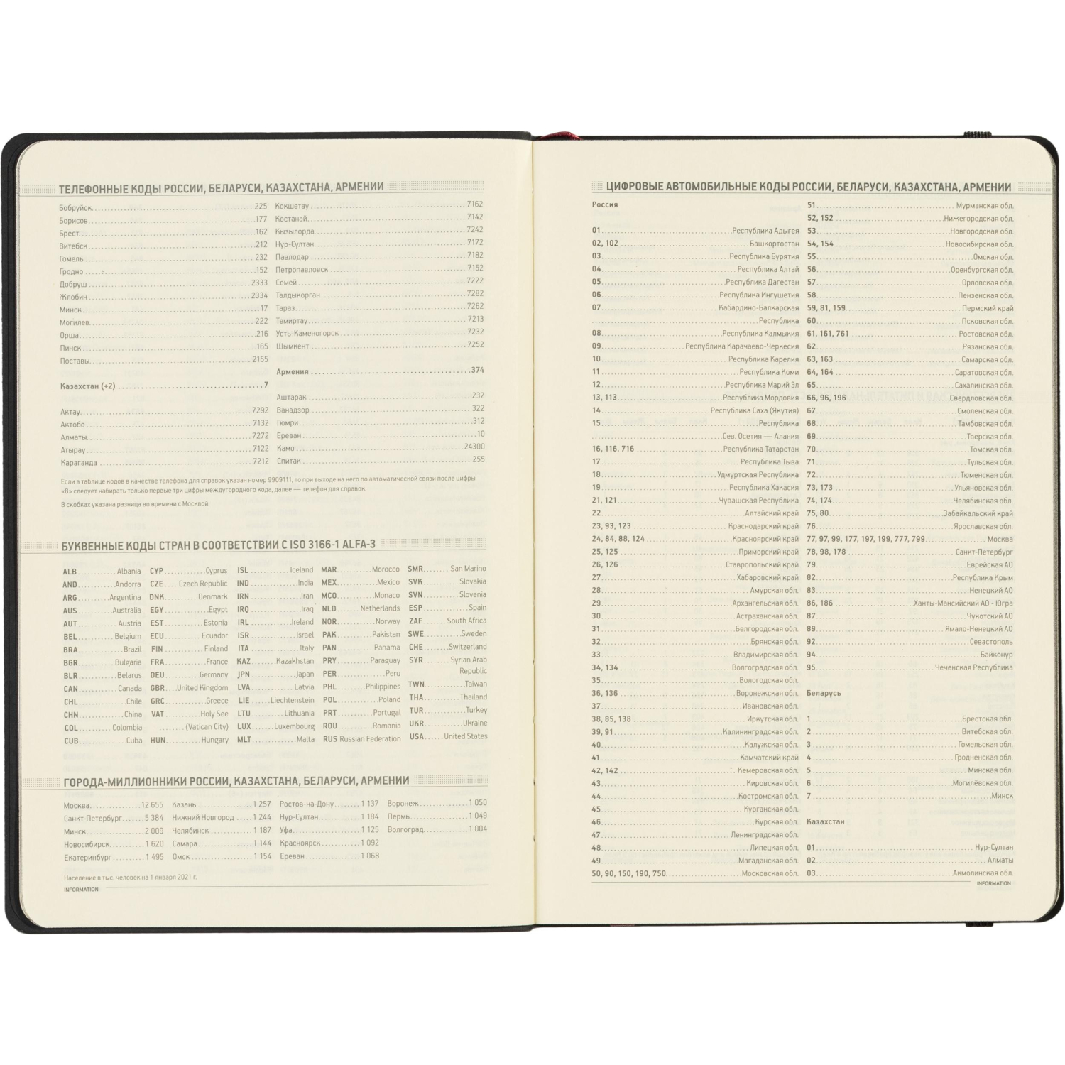 Ежедневник недатированный А5 megapolis soft (белый) 3-470/08 - фото 12