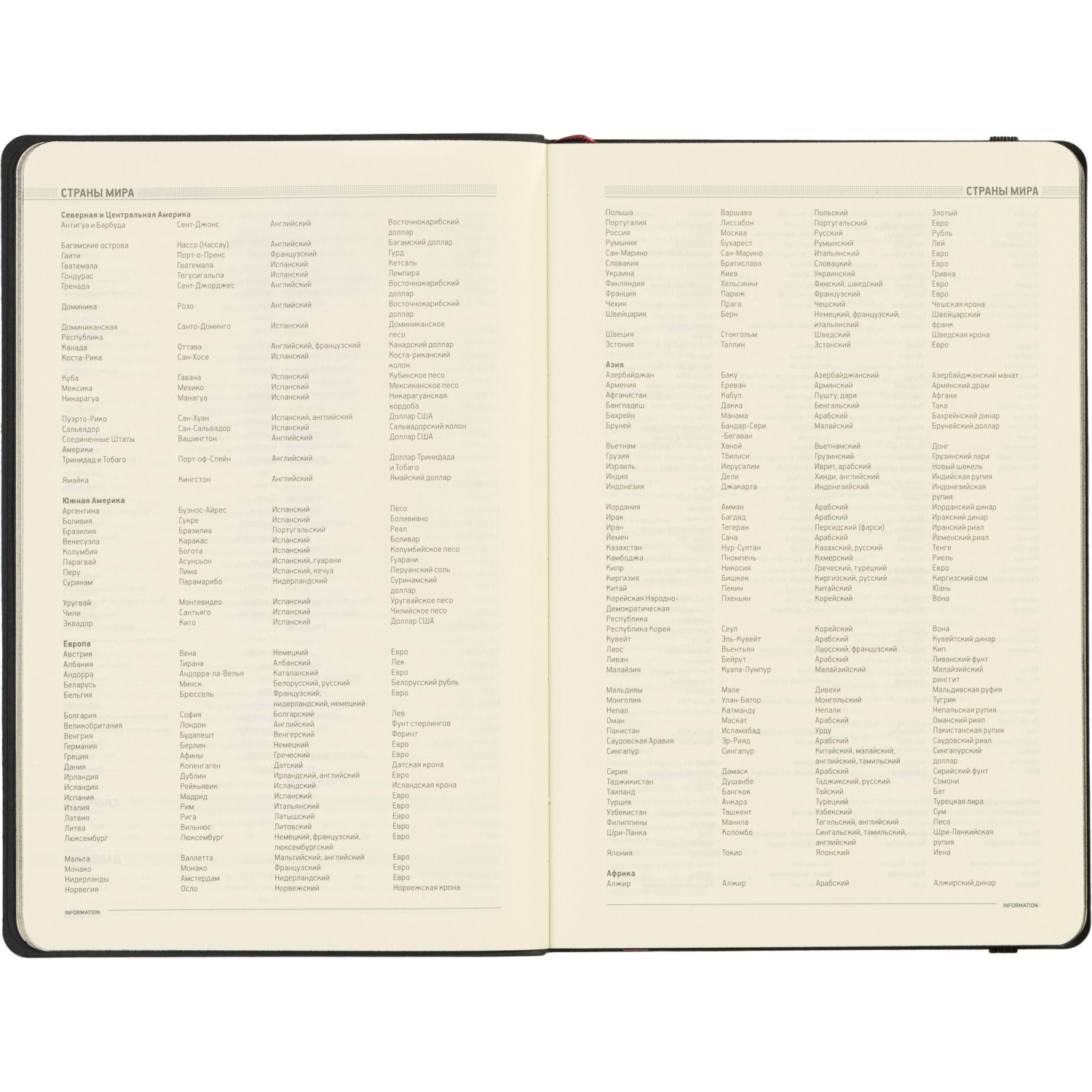 Ежедневник недатированный А5 megapolis soft (белый) 3-470/08 - фото 15